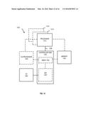 SM3 HASH ALGORITHM ACCELERATION PROCESSORS, METHODS, SYSTEMS, AND     INSTRUCTIONS diagram and image