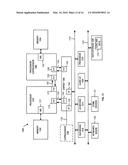 SM3 HASH ALGORITHM ACCELERATION PROCESSORS, METHODS, SYSTEMS, AND     INSTRUCTIONS diagram and image