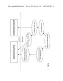 SM3 HASH ALGORITHM ACCELERATION PROCESSORS, METHODS, SYSTEMS, AND     INSTRUCTIONS diagram and image