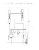 PROTECTING CHIP SETTINGS USING SECURED SCAN CHAINS diagram and image