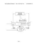 PROTECTING CHIP SETTINGS USING SECURED SCAN CHAINS diagram and image