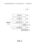 SYSTEMS AND METHODS FOR IMPROVING THE PERFORMANCE OF A QUANTUM PROCESSOR     VIA REDUCED READOUTS diagram and image