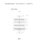 SYSTEMS AND METHODS FOR IMPROVING THE PERFORMANCE OF A QUANTUM PROCESSOR     VIA REDUCED READOUTS diagram and image