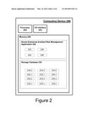 IMPLEMENTING SOCIALLY ENABLED BUSINESS RISK MANAGEMENT diagram and image