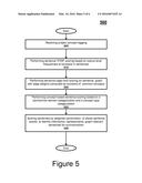 IMPLEMENTING SOCIALLY ENABLED BUSINESS RISK MANAGEMENT diagram and image