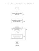 SYSTEMS AND METHODS FOR FACILITATING EMPLOYEE RETENTION diagram and image