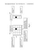 SYSTEMS AND METHODS FOR FACILITATING EMPLOYEE RETENTION diagram and image