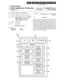 FLIGHT SCHEDULE OPTIMIZATION diagram and image