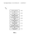 FLIGHT SCHEDULE OPTIMIZATION diagram and image