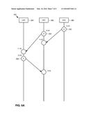 FLIGHT SCHEDULE OPTIMIZATION diagram and image