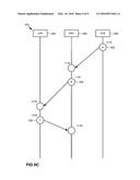 FLIGHT SCHEDULE OPTIMIZATION diagram and image