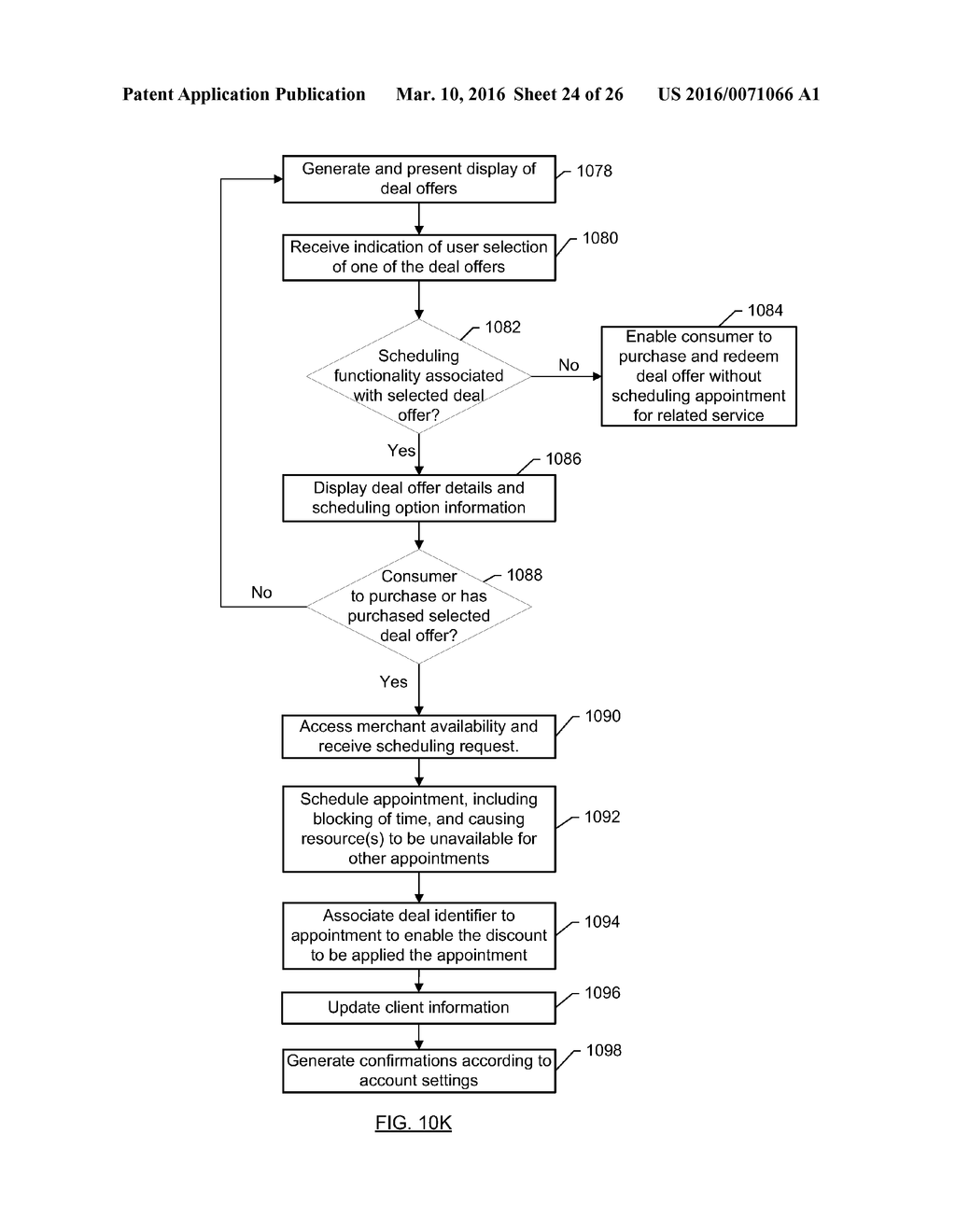 METHOD, APPARATUS, AND COMPUTER PROGRAM PRODUCT FOR SCHEDULING     APPOINTMENTS WITH DEAL OFFERS - diagram, schematic, and image 25