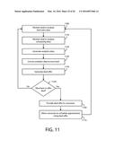 METHOD, APPARATUS, AND COMPUTER PROGRAM PRODUCT FOR SCHEDULING     APPOINTMENTS WITH DEAL OFFERS diagram and image