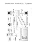 SYSTEMS AND METHODS FOR IMPLEMENTING HYBRID DYNAMIC WALLET TOKENS diagram and image