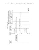 SYSTEMS AND METHODS FOR IMPLEMENTING HYBRID DYNAMIC WALLET TOKENS diagram and image