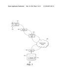 MECHANISM FOR AUTHORISING TRANSACTIONS CONDUCTED AT UNATTENDED TERMINALS diagram and image