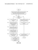 MECHANISM FOR AUTHORISING TRANSACTIONS CONDUCTED AT UNATTENDED TERMINALS diagram and image