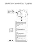 SELFIE FINANCIAL SECURITY TRANSACTION SYSTEM diagram and image