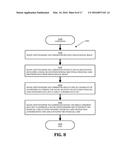 SELFIE FINANCIAL SECURITY TRANSACTION SYSTEM diagram and image