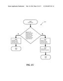 SELFIE FINANCIAL SECURITY TRANSACTION SYSTEM diagram and image