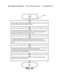 SELFIE FINANCIAL SECURITY TRANSACTION SYSTEM diagram and image