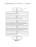 SELFIE FINANCIAL SECURITY TRANSACTION SYSTEM diagram and image