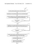 COMPUTER-IMPLEMENTED METHOD, SYSTEM, AND DEVICE FOR PROVIDING AND     ANALYZING FEEDBACK AND REVIEWS diagram and image