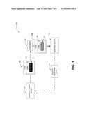 TAGGANT BASED ON-PRODUCT SURVEYS diagram and image