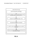 TAGGANT BASED ON-PRODUCT SURVEYS diagram and image