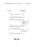 MODIFYING CONFIGURATIONS ASSOCIATED WITH A HOSTED ELECTRONIC PLATFORM     ENVIRONMENT diagram and image