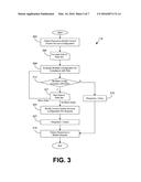 MODIFYING CONFIGURATIONS ASSOCIATED WITH A HOSTED ELECTRONIC PLATFORM     ENVIRONMENT diagram and image