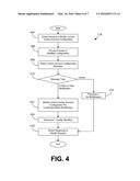 MODIFYING CONFIGURATIONS ASSOCIATED WITH A HOSTED ELECTRONIC PLATFORM     ENVIRONMENT diagram and image