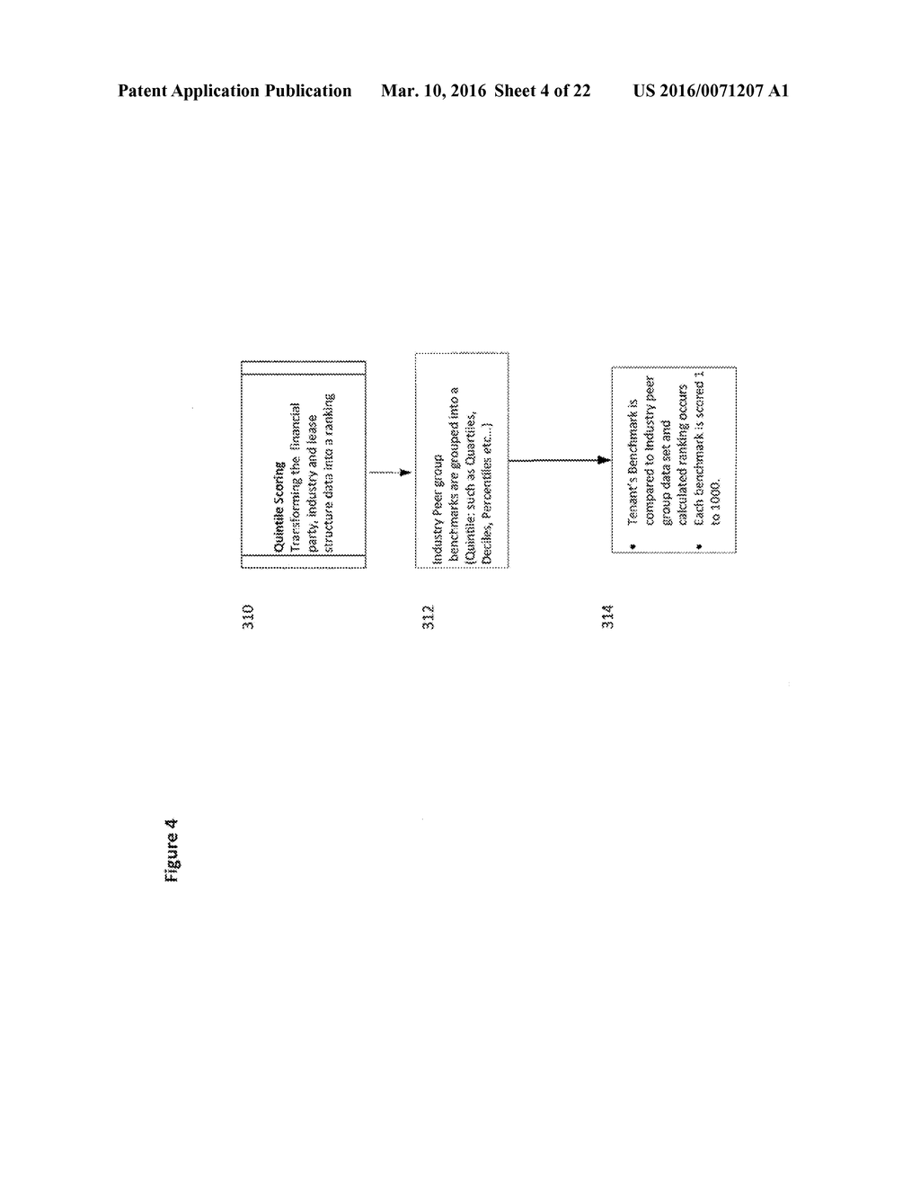 METHOD FOR WEIGHTING A CREDIT SCORE AND DISPLAY OF BUSINESS SCORE - diagram, schematic, and image 05