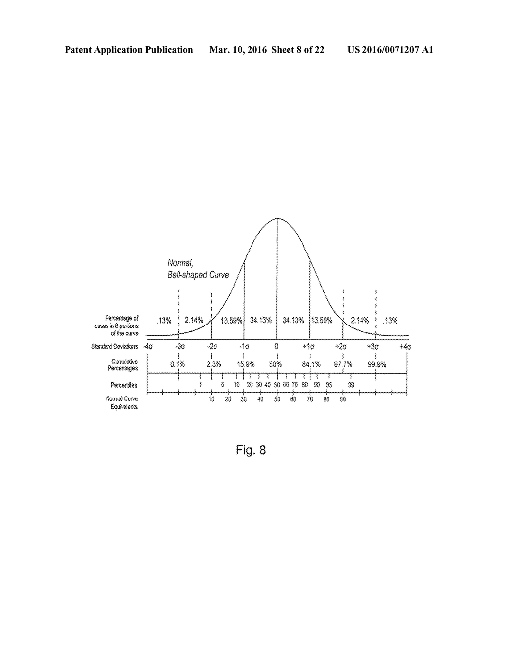 METHOD FOR WEIGHTING A CREDIT SCORE AND DISPLAY OF BUSINESS SCORE - diagram, schematic, and image 09