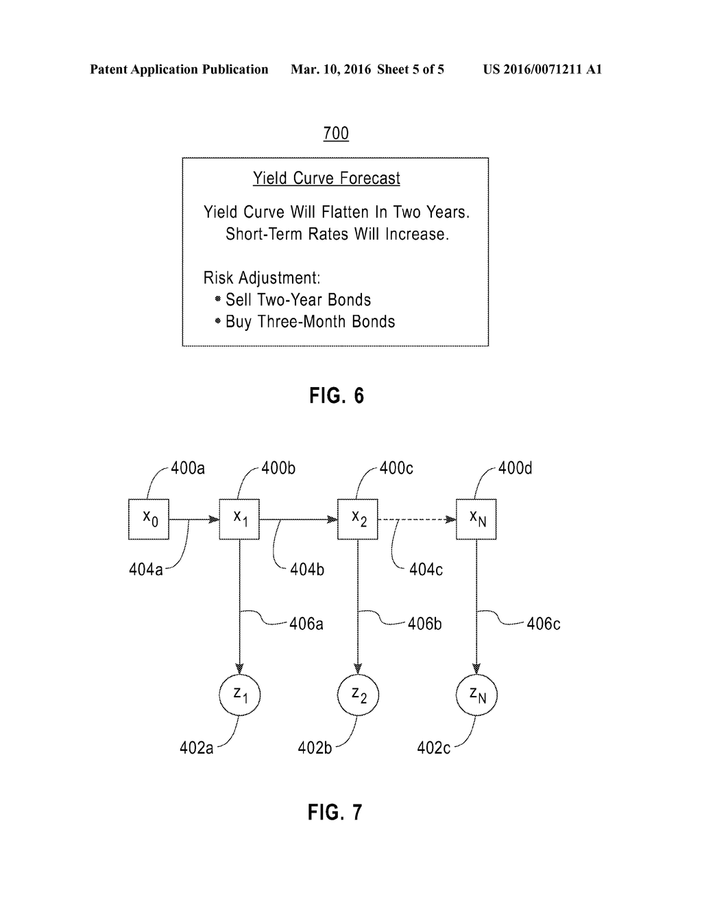 NONPARAMETRIC TRACKING AND FORECASTING OF MULTIVARIATE DATA - diagram, schematic, and image 06