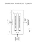 SYSTEM FOR CLAIM LOAD BALANCING diagram and image