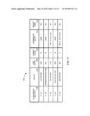 SYSTEM FOR CLAIM LOAD BALANCING diagram and image