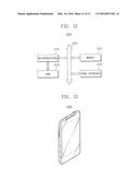 PATTERN ANALYSIS METHOD OF A SEMICONDUCTOR DEVICE diagram and image