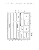 SELECTIVE 3D REGISTRATION diagram and image