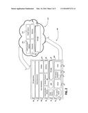 SELECTIVE 3D REGISTRATION diagram and image