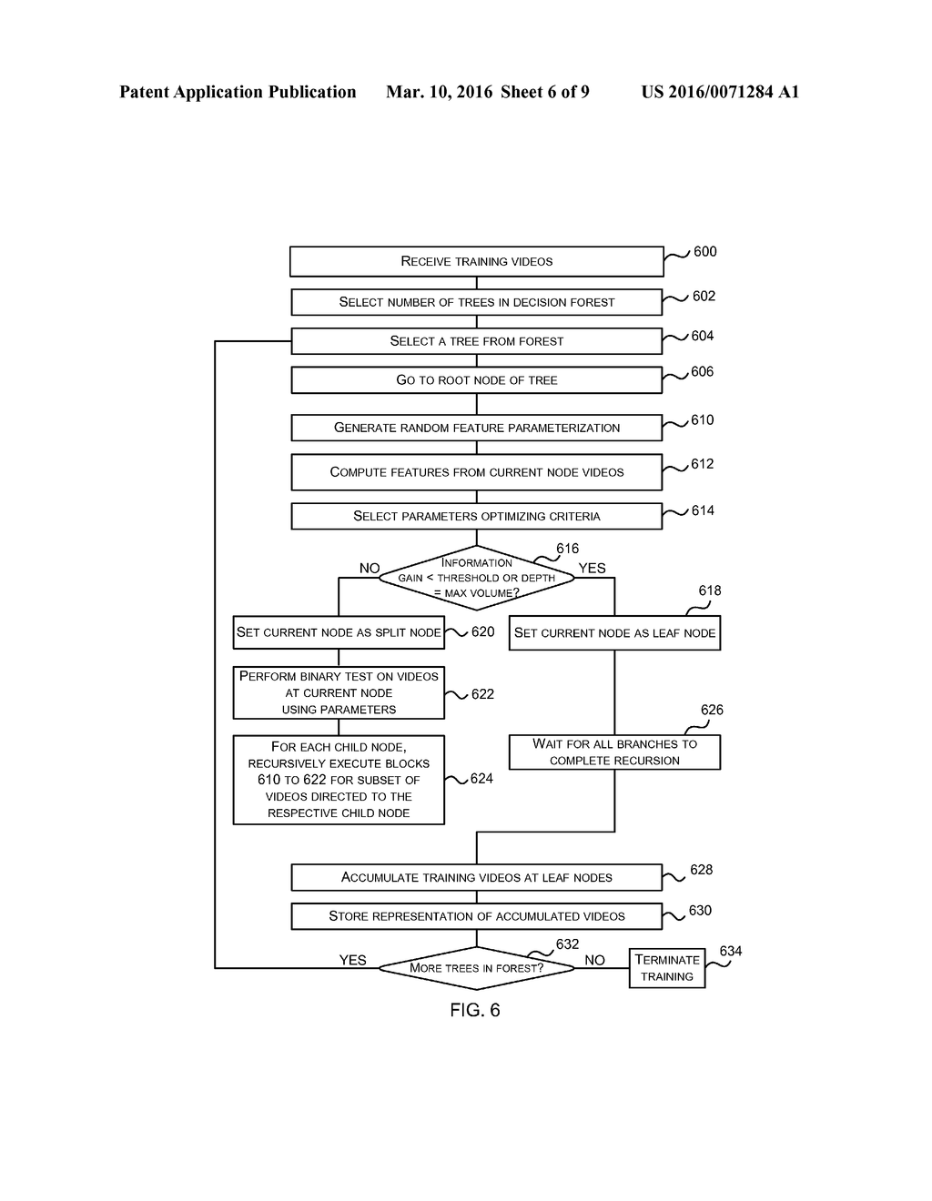 VIDEO PROCESSING FOR MOTOR TASK ANALYSIS - diagram, schematic, and image 07