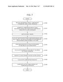 INFORMATION PROCESSING DEVICE, INFORMATION PROCESSING APPARATUS,     INFORMATION PROCESSING METHOD, AND PROGRAM diagram and image