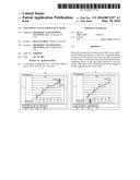 DATA POINT CALCULATIONS ON A CHART diagram and image