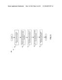 DATA POINT CALCULATIONS ON A CHART diagram and image