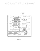 DATA POINT CALCULATIONS ON A CHART diagram and image