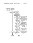 Method for Scripting Inter-scene Transitions diagram and image