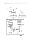 STYLEABLE TRANSITIONS diagram and image