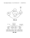 STYLEABLE TRANSITIONS diagram and image