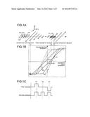 MAGNETIC-CHARACTERISTICS DETECTION DEVICE diagram and image