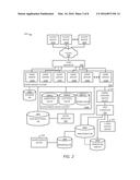 SYSTEMS AND METHODS FOR MODIFYING A GAME INTERFACE OF AN ELECTRONIC CARD     GAME BASED ON DATA RECEIVED FROM A PLAYER DEVICE diagram and image